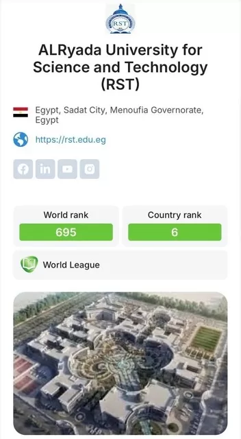للعام الثاني على التوالي.. «جامعة الريادة» السادسة محلياً في تصنيف RUR العالمي 3 - جريدة الجمهورية 2 145 - جريدة الجمهورية