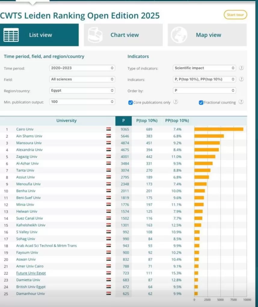 297436cf 1afd 416d 9d0a 9711b46b50ee - جريدة الجمهورية
