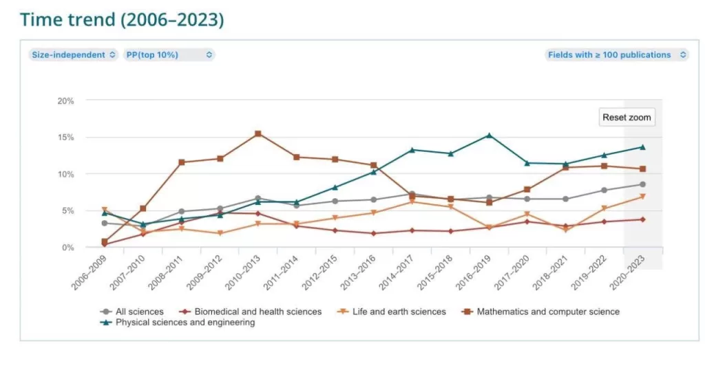 2e2b0708 5f1f 41b7 899b a136123af0e4 - جريدة الجمهورية