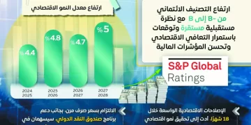 «صلاح» ضمن أفضل 10 أساطير فى تاريخ «البريميرليج»