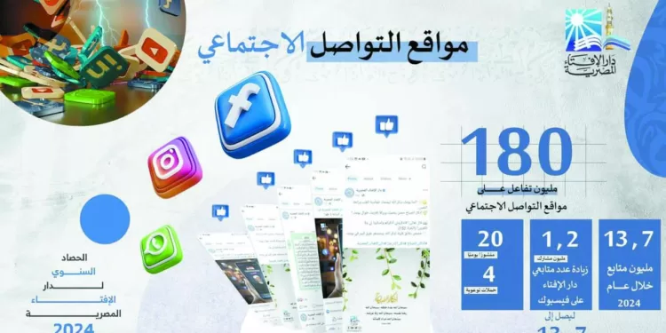 «توروب» يقود الأهلى لتحدٍ جديد أمام الاتحاد السكندرى