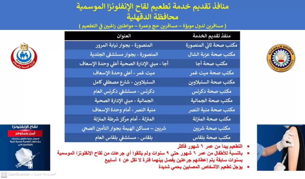 فريق جراحة الوجه والفكين بالسنبلاوين ينجح في تثبيت كسر الفك السفلي لطفل (14 عامًا) 2 - جريدة الجمهورية WhatsApp Image 2025 10 07 at 15.43.12 3a6a385a - جريدة الجمهورية