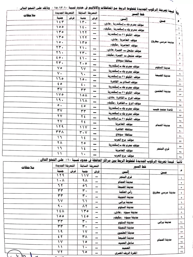 زيادة تعريفة ركوب سيارات الأجرة الداخلية وبين المحافظات بنسبة تصل إلى ١٥% بمطروح 2 - جريدة الجمهورية WhatsApp Image 2025 10 17 at 10.37.05 AM 1 - جريدة الجمهورية