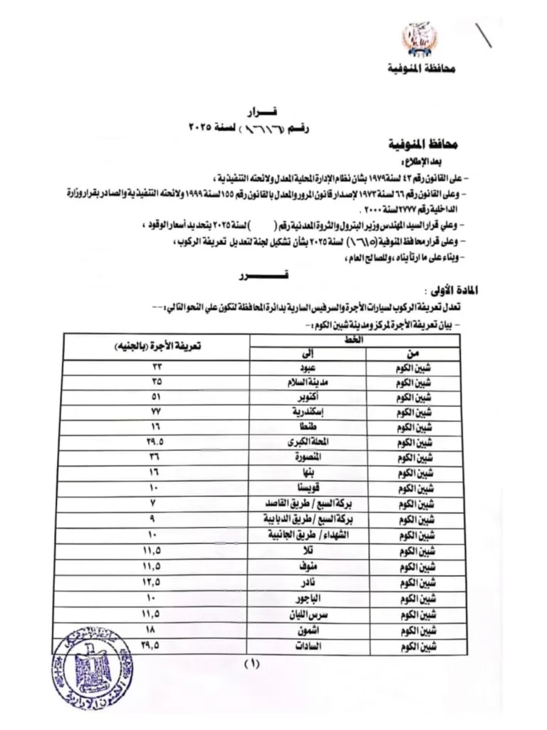 محافظ المنوفية يعقد اجتماعًا عاجلًا لمتابعة تطبيق تعريفة الركوب الجديدة لسيارات الأجرة والتاكسي 3 - جريدة الجمهورية WhatsApp Image 2025 10 17 at 11.03.24 AM 2 - جريدة الجمهورية