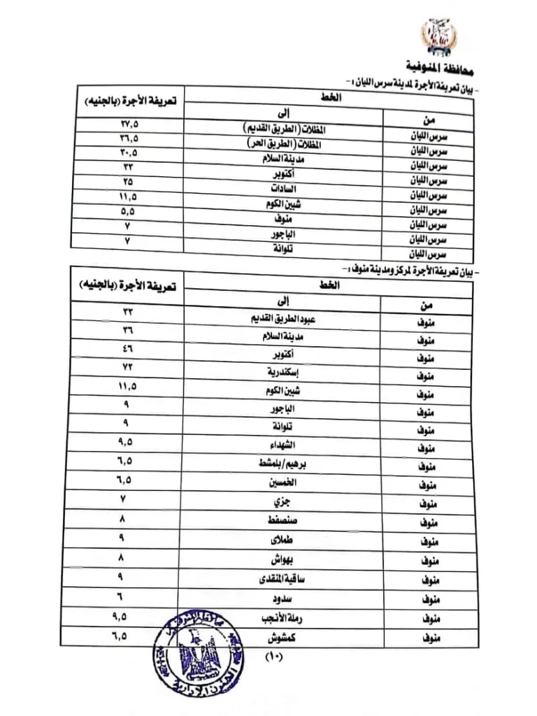 محافظ المنوفية يعقد اجتماعًا عاجلًا لمتابعة تطبيق تعريفة الركوب الجديدة لسيارات الأجرة والتاكسي 6 - جريدة الجمهورية WhatsApp Image 2025 10 17 at 11.03.25 AM 2 - جريدة الجمهورية