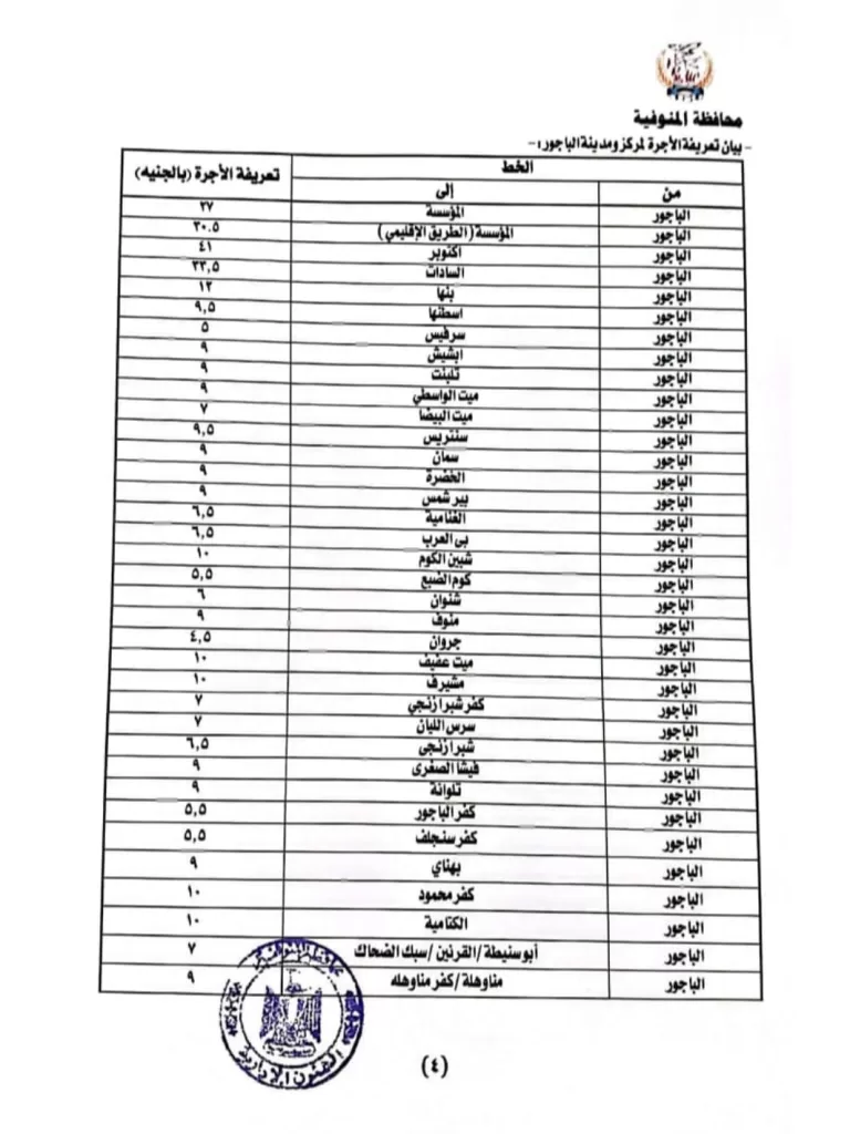 محافظ المنوفية يعقد اجتماعًا عاجلًا لمتابعة تطبيق تعريفة الركوب الجديدة لسيارات الأجرة والتاكسي 9 - جريدة الجمهورية WhatsApp Image 2025 10 17 at 11.03.25 AM - جريدة الجمهورية
