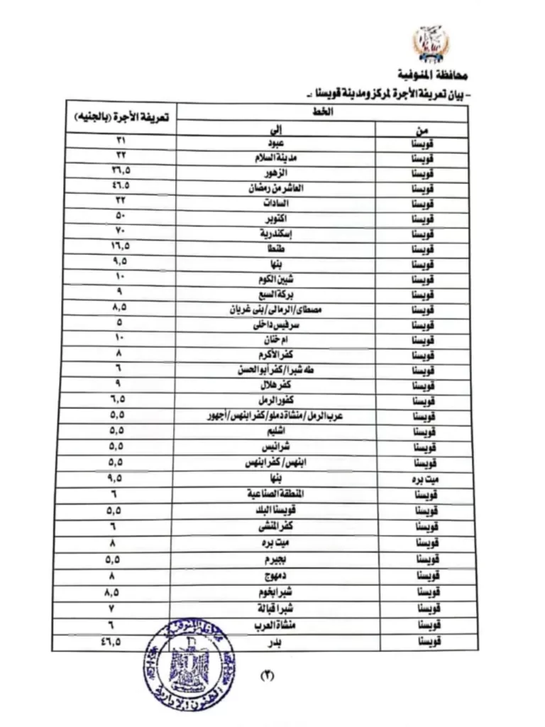 محافظ المنوفية يعقد اجتماعًا عاجلًا لمتابعة تطبيق تعريفة الركوب الجديدة لسيارات الأجرة والتاكسي 10 - جريدة الجمهورية WhatsApp Image 2025 10 17 at 11.03.26 AM 1 - جريدة الجمهورية