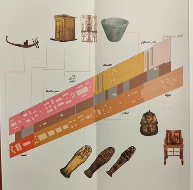 بمشاركة جماهيرية غير مسبوقة.. «المتحف المصري الكبير» يختبر خدمة الدليل الصوتي الجديدة 3 - جريدة الجمهورية 36 1 - جريدة الجمهورية