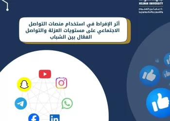 مسابقة بحثية بجامعة حلوان حول تأثير السوشيال ميديا على الشباب