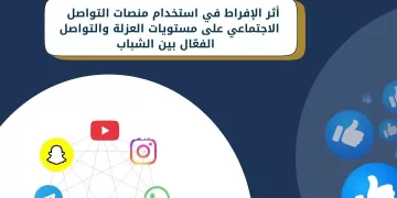 مسابقة بحثية بجامعة حلوان حول تأثير السوشيال ميديا على الشباب