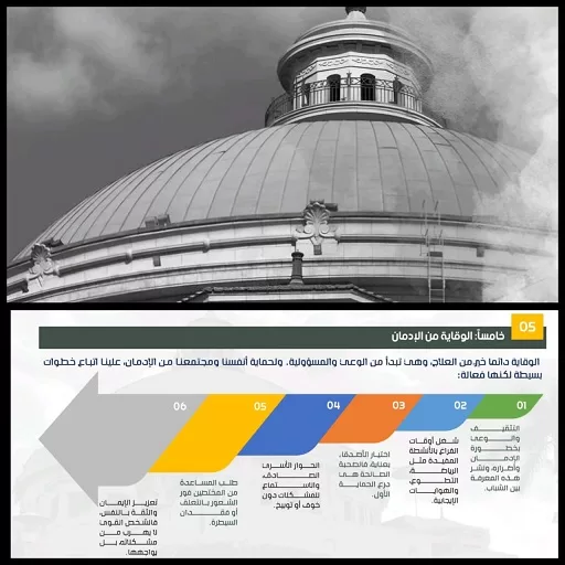 جامعة القاهرة تبرز حصاد أكبر حملة توعوية داخل الجامعة لمكافحة الإدمان وتعاطي المخدرات 2 - جريدة الجمهورية c - جريدة الجمهورية