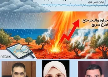 إطار علمي للتكيف المناخي..إنجاز بحثي بجامعة القاهرة يخدم التخطيط المائي والزراعي 2 - جريدة الجمهورية إطار علمي للتكيف المناخي..إنجاز بحثي بجامعة القاهرة يخدم التخطيط المائي والزراعي