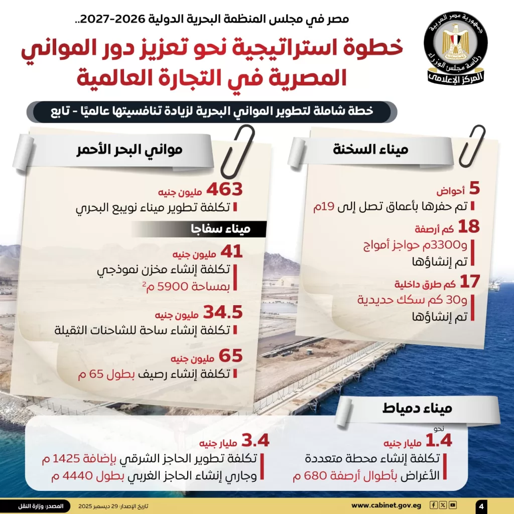 WhatsApp Image 2025 12 29 at 12.39.08 PM - جريدة الجمهورية