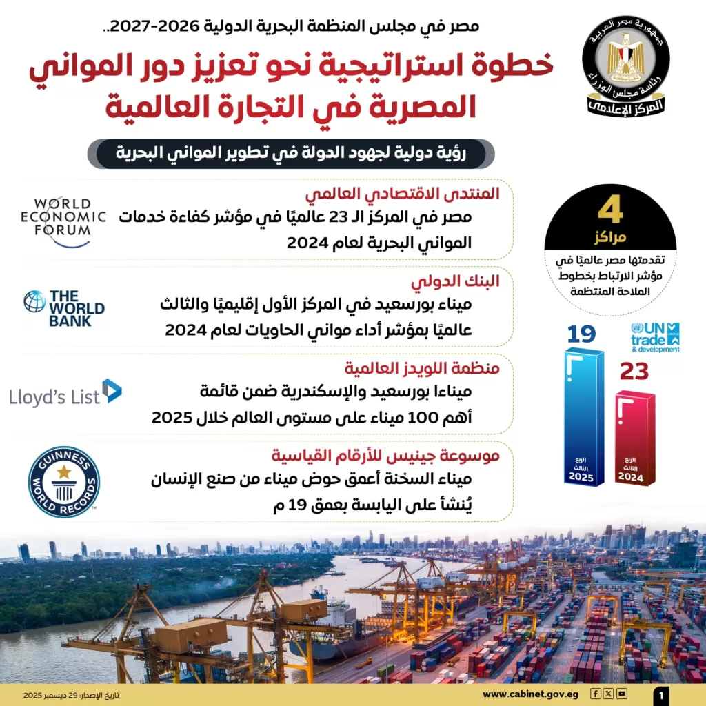 WhatsApp Image 2025 12 29 at 12.39.08 PM 3 - جريدة الجمهورية