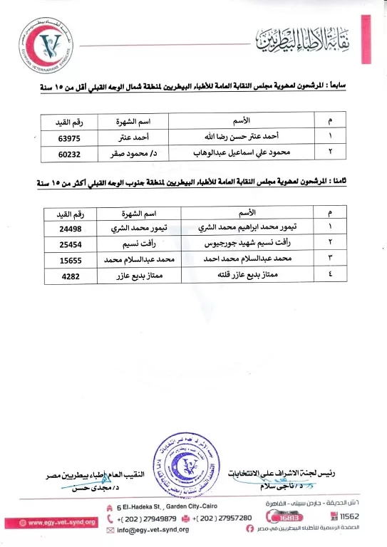 WhatsApp Image 2025 12 31 at 8.36.54 PM 1 - جريدة الجمهورية