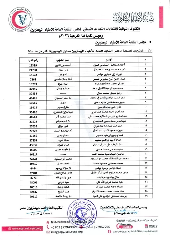 WhatsApp Image 2025 12 31 at 8.36.54 PM - جريدة الجمهورية