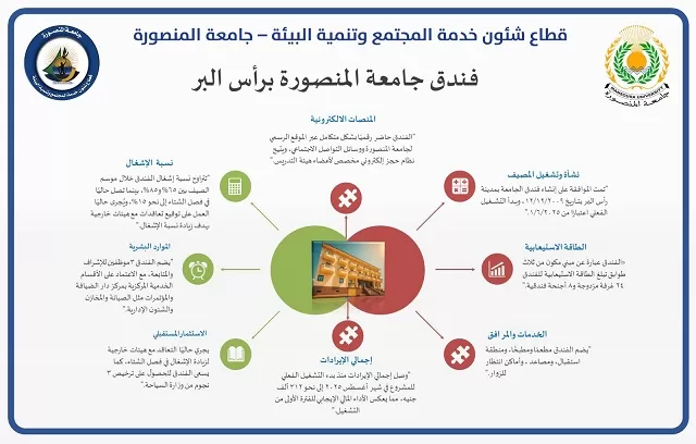 021 - جريدة الجمهورية