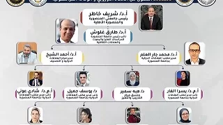 فوز جامعتى المنصورة والمنصورة الأهلية بتمويل مشروع  من الإتحاد الأوروبي 