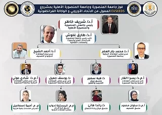 فوز جامعتى المنصورة والمنصورة الأهلية بتمويل مشروع  من الإتحاد الأوروبي 