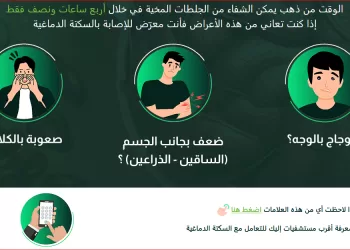 انضمام 3 وحدات للسكتات الدماغية بمستشفيات السنبلاوين وميت غمر وأجا إلى «خريطة السكتات الدماغية المصرية»