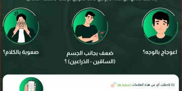 انضمام 3 وحدات للسكتات الدماغية بمستشفيات السنبلاوين وميت غمر وأجا إلى «خريطة السكتات الدماغية المصرية»