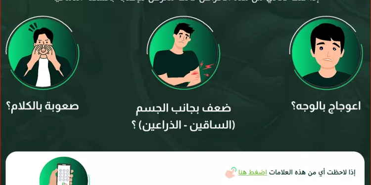 انضمام 3 وحدات للسكتات الدماغية بمستشفيات السنبلاوين وميت غمر وأجا إلى «خريطة السكتات الدماغية المصرية» 1 - جريدة الجمهورية انضمام 3 وحدات للسكتات الدماغية بمستشفيات السنبلاوين وميت غمر وأجا إلى «خريطة السكتات الدماغية المصرية»