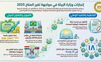 «الصناعة» تُطلق حزمة تيسيرات استثنائية للمشروعات المتعثرة.. تعرف على المهل والإعفاءات