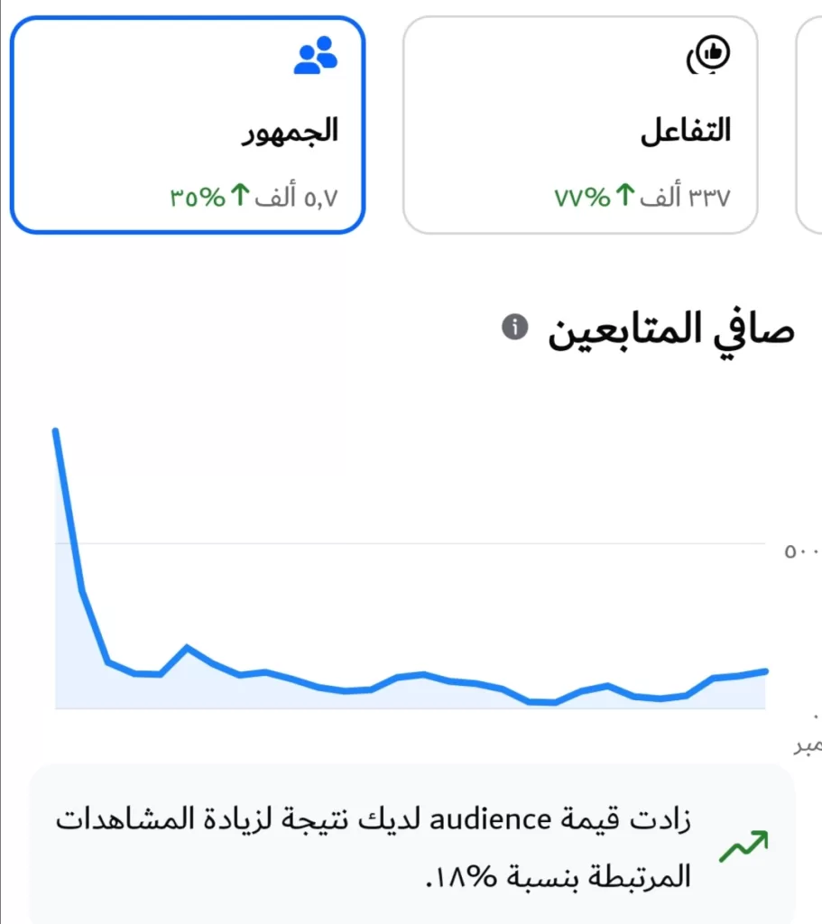 WhatsApp Image 2026 01 02 at 12.10.21 AM 2 - جريدة الجمهورية
