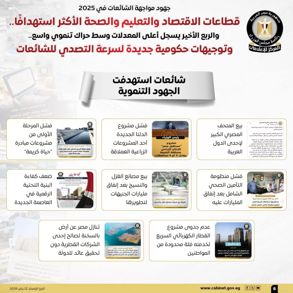 WhatsApp Image 2026 01 12 at 11.23.21 AM 2 - جريدة الجمهورية