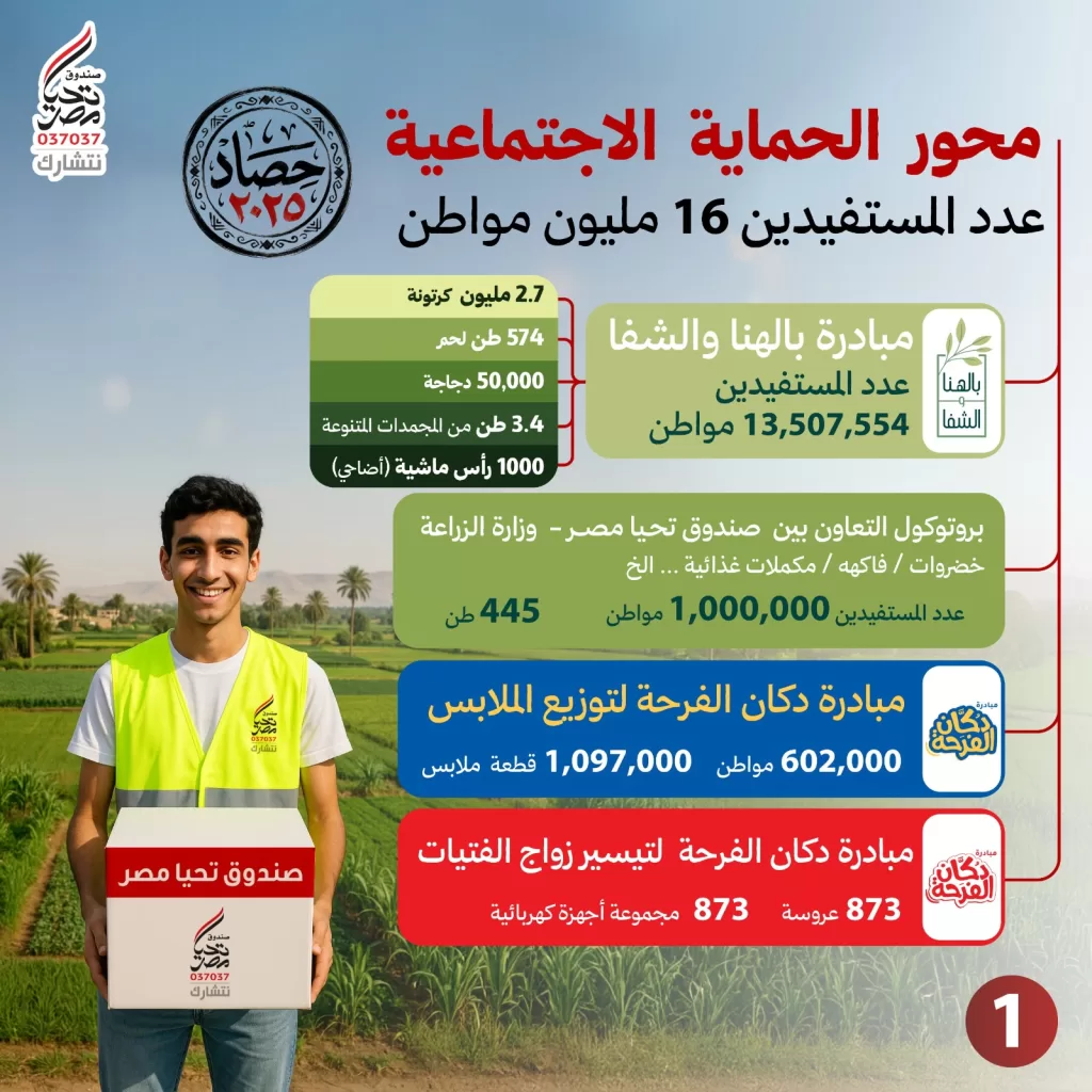 WhatsApp Image 2026 01 19 at 4.35.45 PM - جريدة الجمهورية