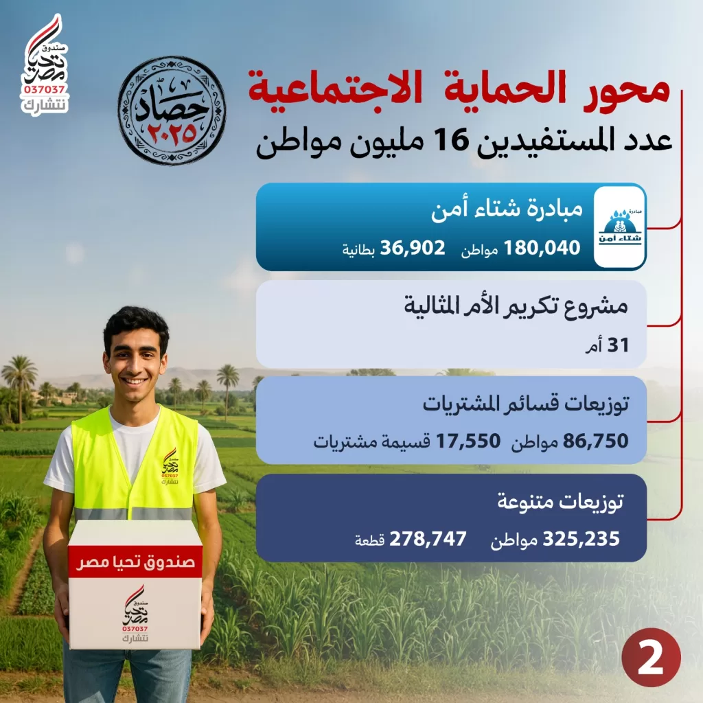 WhatsApp Image 2026 01 19 at 4.35.46 PM 1 - جريدة الجمهورية