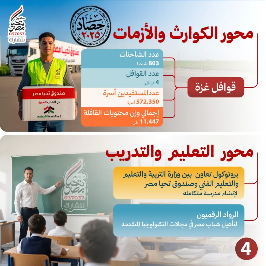 WhatsApp Image 2026 01 19 at 4.35.46 PM 2 - جريدة الجمهورية