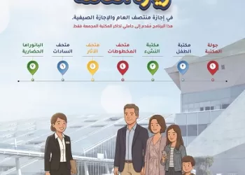 مكتبة الإسكندرية تطلق "برنامج زيارة العائلة" خلال إجازة نصف العام 2 - جريدة الجمهورية مكتبة الإسكندرية تطلق “برنامج زيارة العائلة” خلال إجازة نصف العام