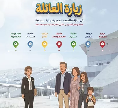 مكتبة الإسكندرية تُطلق «برنامج زيارة العائلة» خلال إجازة نصف العام 1 - جريدة الجمهورية مكتبة الإسكندرية تُطلق «برنامج زيارة العائلة» خلال إجازة نصف العام