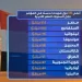 فيديو| المركز الإعلامي لمجلس الوزراء يرصد «عشرية الأمان» في مصر