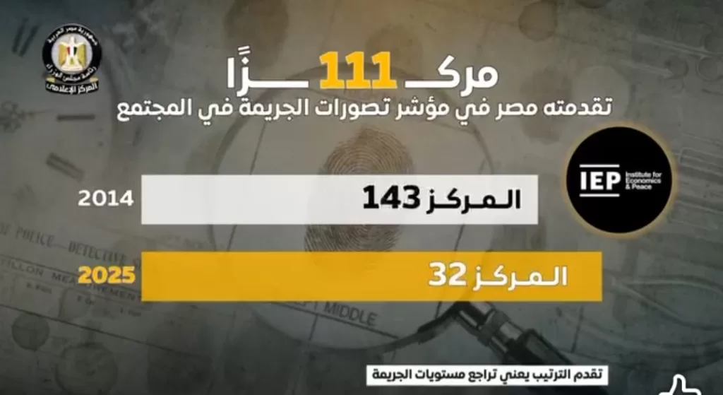 WhatsApp Image 2026 01 25 at 12.16.16 PM - جريدة الجمهورية