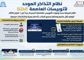 تذكرة موحدة بـ5 جنيهات.. العاصمة الإدارية تُعلن منظومة النقل الجديدة وتخفيضات 60% للاشتراكات 2 - جريدة الجمهورية تذكرة موحدة بـ5 جنيهات.. العاصمة الإدارية تُعلن منظومة النقل الجديدة وتخفيضات 60% للاشتراكات