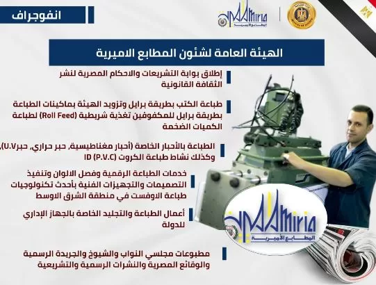 تعرف على خدمات «المطابع الأميرية».. ريادة تاريخية وتكنولوجيا ذكية في عالم الطباعة 2 - جريدة الجمهورية 1 24 - جريدة الجمهورية