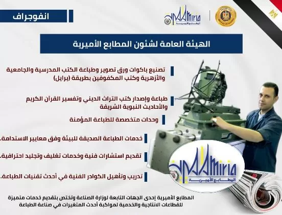 تعرف على خدمات «المطابع الأميرية».. ريادة تاريخية وتكنولوجيا ذكية في عالم الطباعة 3 - جريدة الجمهورية 2 23 - جريدة الجمهورية