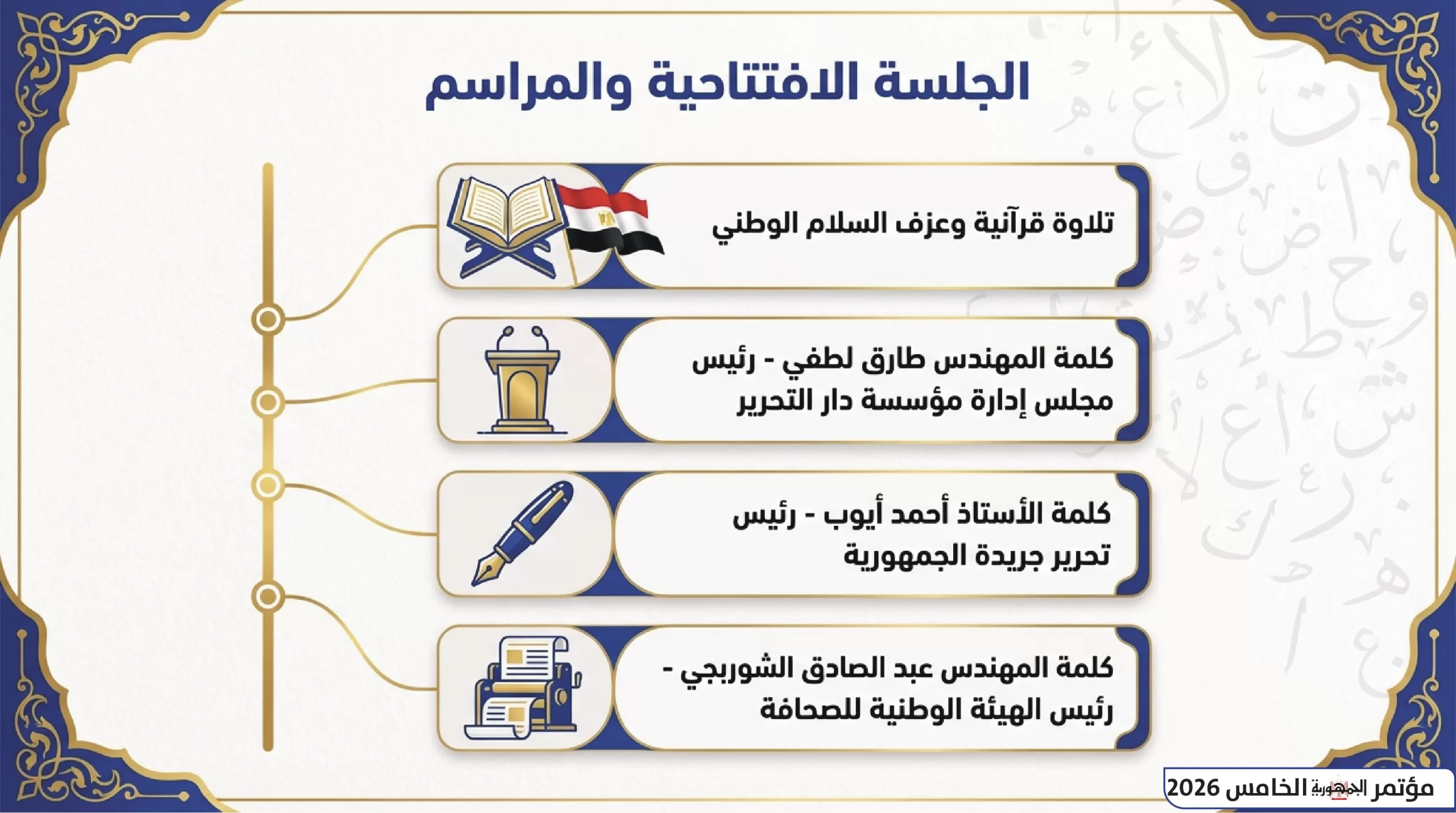 12 عامًا من الكفاح والعمل.. غدًا انطلاق مؤتمر «الجمـهورية» الخامس: «السيسي.. بناء وطن» 3 - جريدة الجمهورية 5 مؤتمر الجمهورية الخامس 2026 صور 2 scaled - جريدة الجمهورية