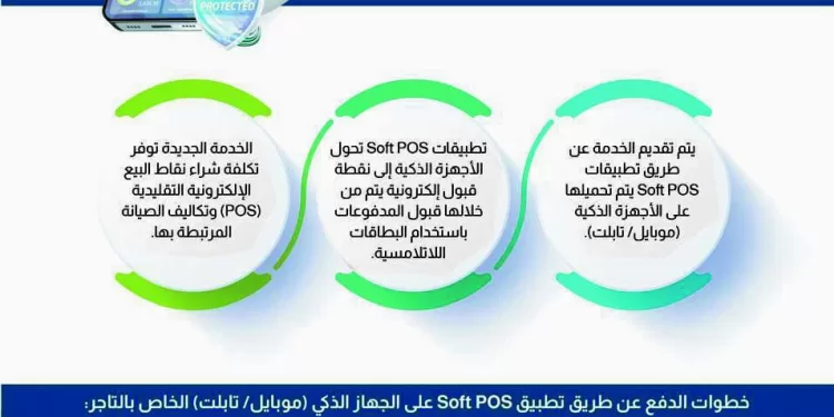 أرقام تاريخية لـ«صلاح» بعد صناعة هدف بمرمى نيوكاسل