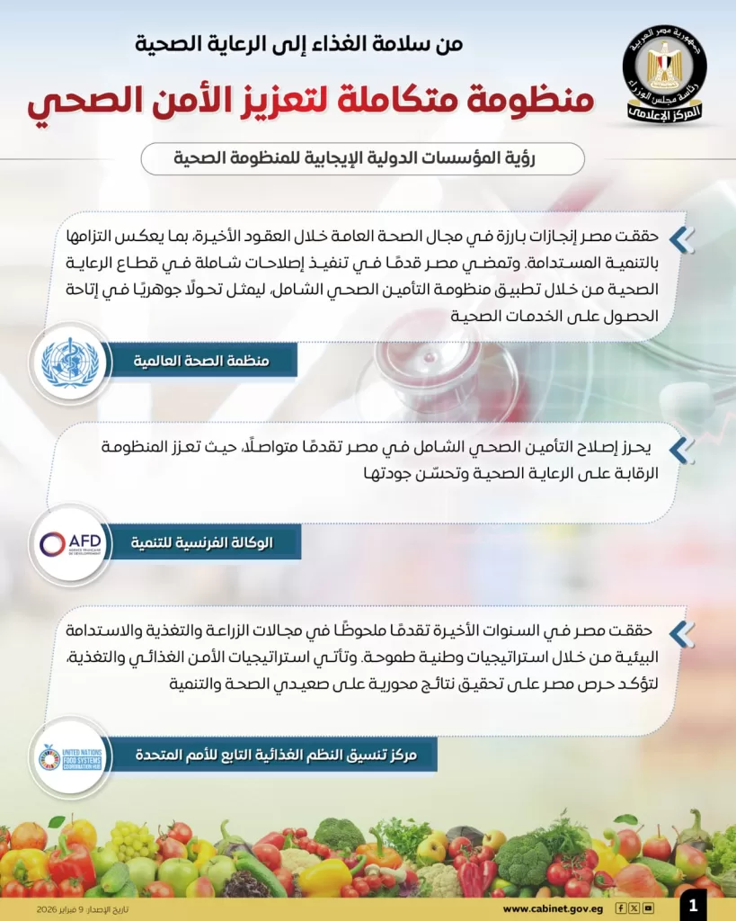 من الوقاية إلى العلاج.. «معلومات الوزراء» يستعرض ملامح المنظومة الصحية المصرية في 2026 3 - جريدة الجمهورية WhatsApp Image 2026 02 09 at 12.30.41 PM 2 - جريدة الجمهورية