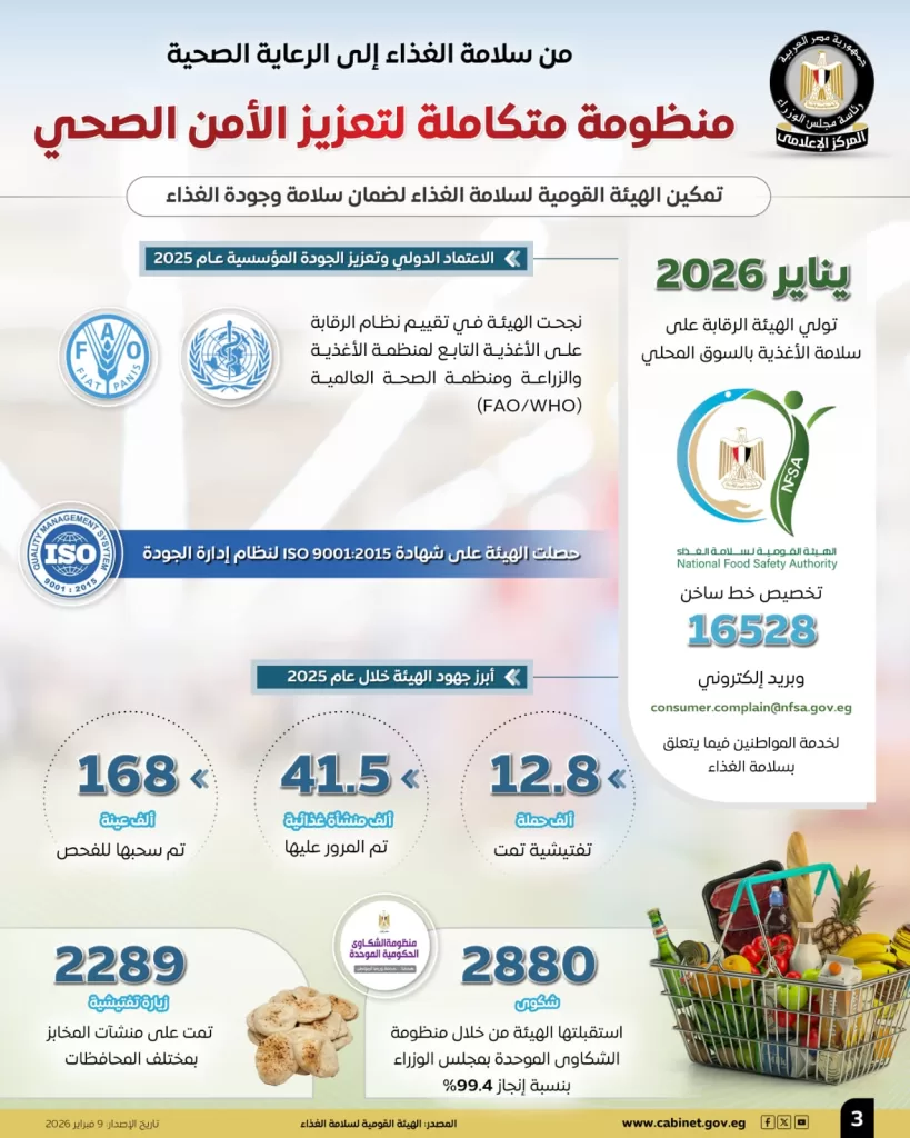من الوقاية إلى العلاج.. «معلومات الوزراء» يستعرض ملامح المنظومة الصحية المصرية في 2026 2 - جريدة الجمهورية WhatsApp Image 2026 02 09 at 12.30.41 PM - جريدة الجمهورية