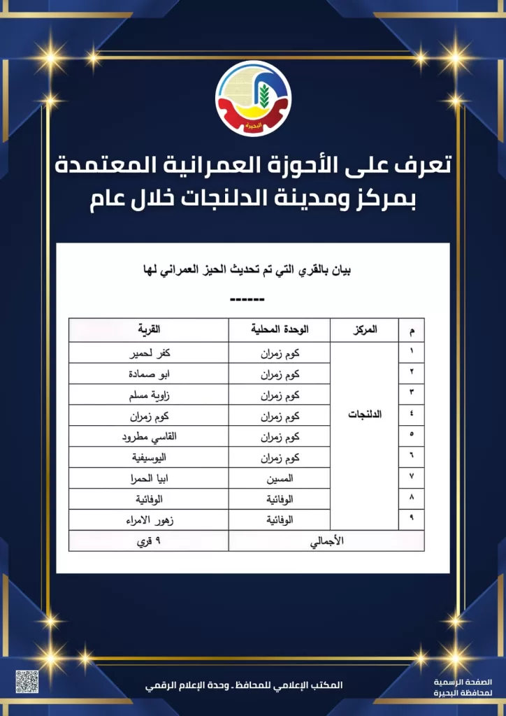 WhatsApp Image 2026 02 25 at 2.51.29 PM - جريدة الجمهورية