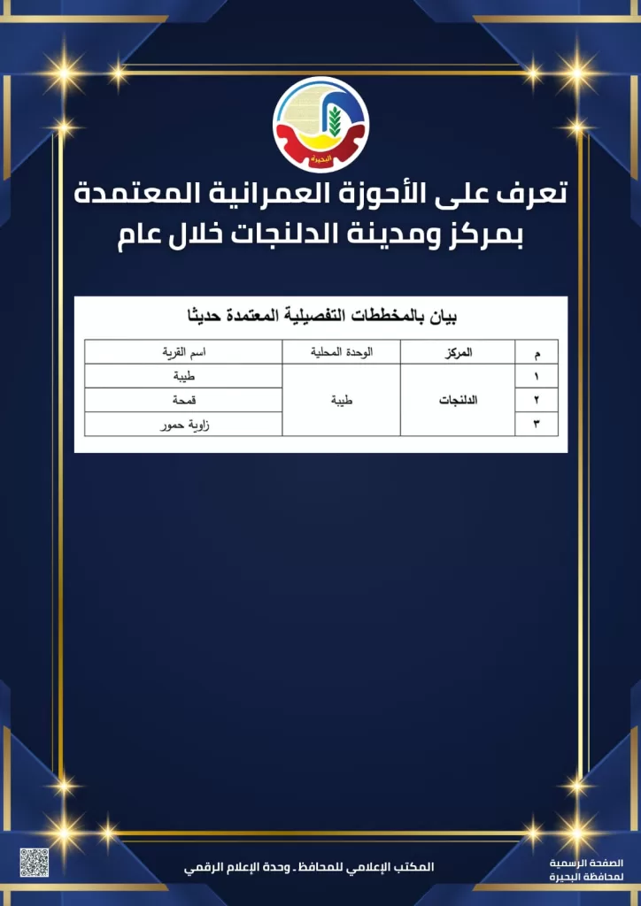 WhatsApp Image 2026 02 25 at 2.51.30 PM 2 - جريدة الجمهورية