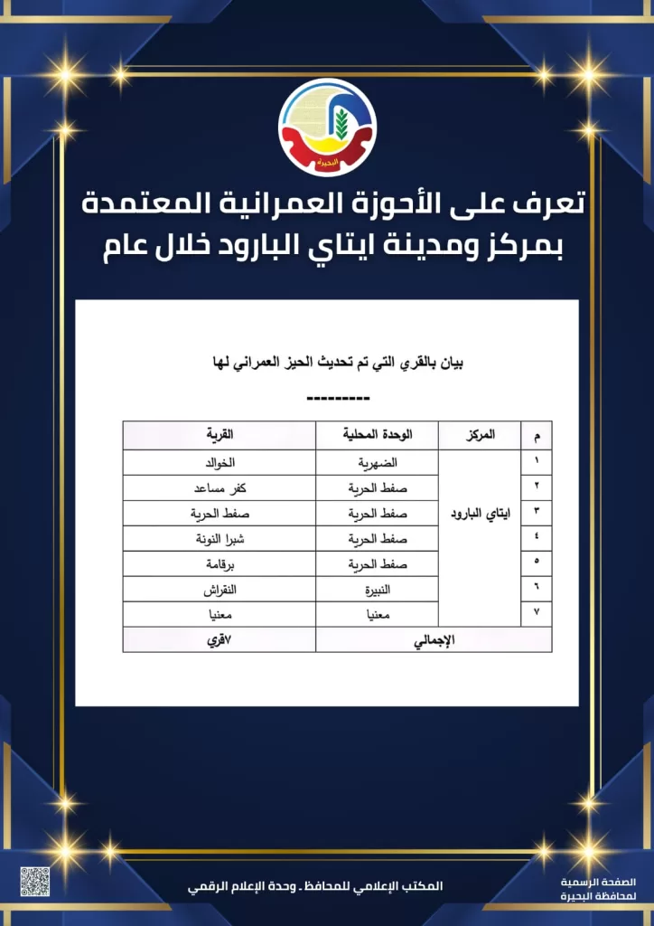 WhatsApp Image 2026 02 26 at 3.18.55 PM - جريدة الجمهورية