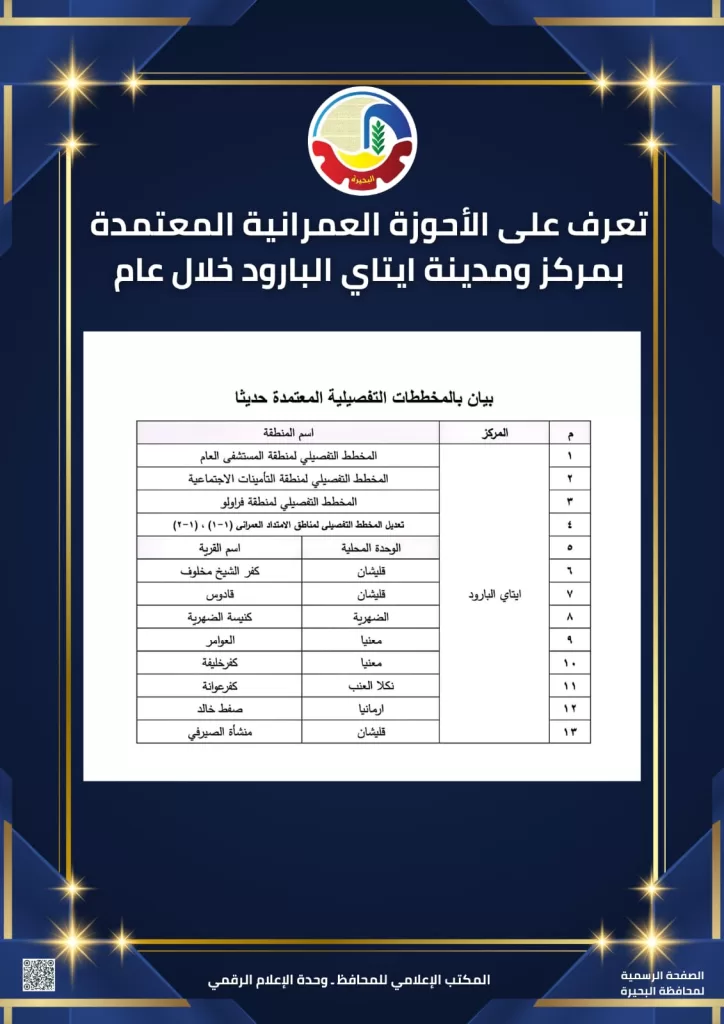 WhatsApp Image 2026 02 26 at 3.18.55 PM1 - جريدة الجمهورية