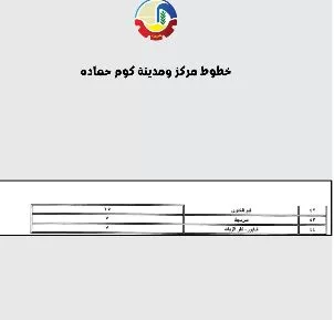 محافظ البحيرة تعتمد التعريفة الجديدة لركوب «السرفيس والتاكسي» 2 - جريدة الجمهورية 1 29 - جريدة الجمهورية