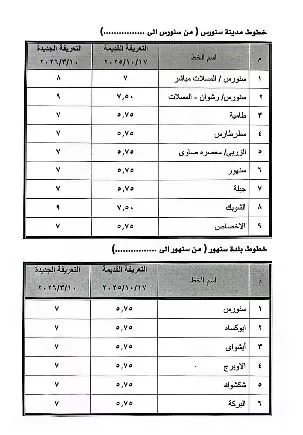 10 7 - جريدة الجمهورية