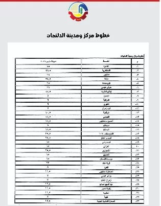محافظ البحيرة تعتمد التعريفة الجديدة لركوب «السرفيس والتاكسي» 15 - جريدة الجمهورية 14 2 - جريدة الجمهورية